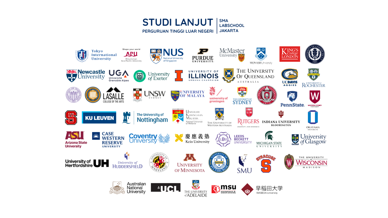 sebaran alumni PTLN jkt