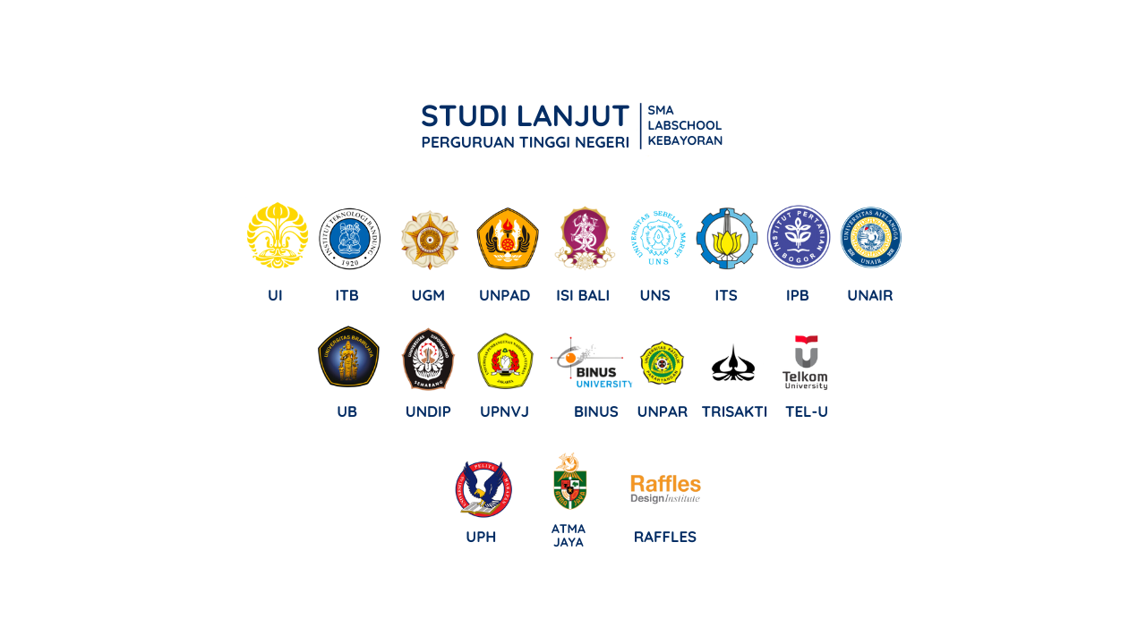 sebaran alumni PTN kby